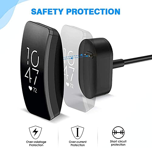 Zitel Charger for Fitbit Inspire / Inspire HR / Ace 2