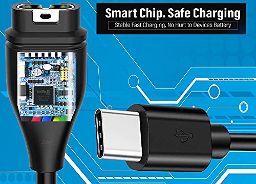 Zitel Type C Charger for Garmin Fenix 8, 7/7S/7X, 6/6S/6X Pro, 5/5S/5X Plus, Forerunner, Vivoactive, Approach, Vivomove, Instinct, Venu With Dust Plug
