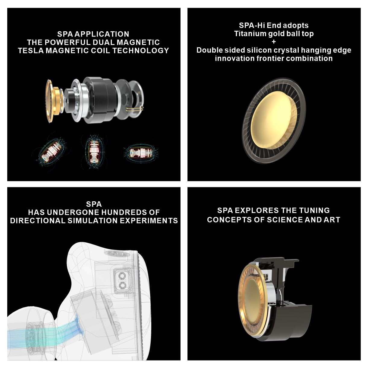 EarAcoustic SPA-Hi End Series IEM