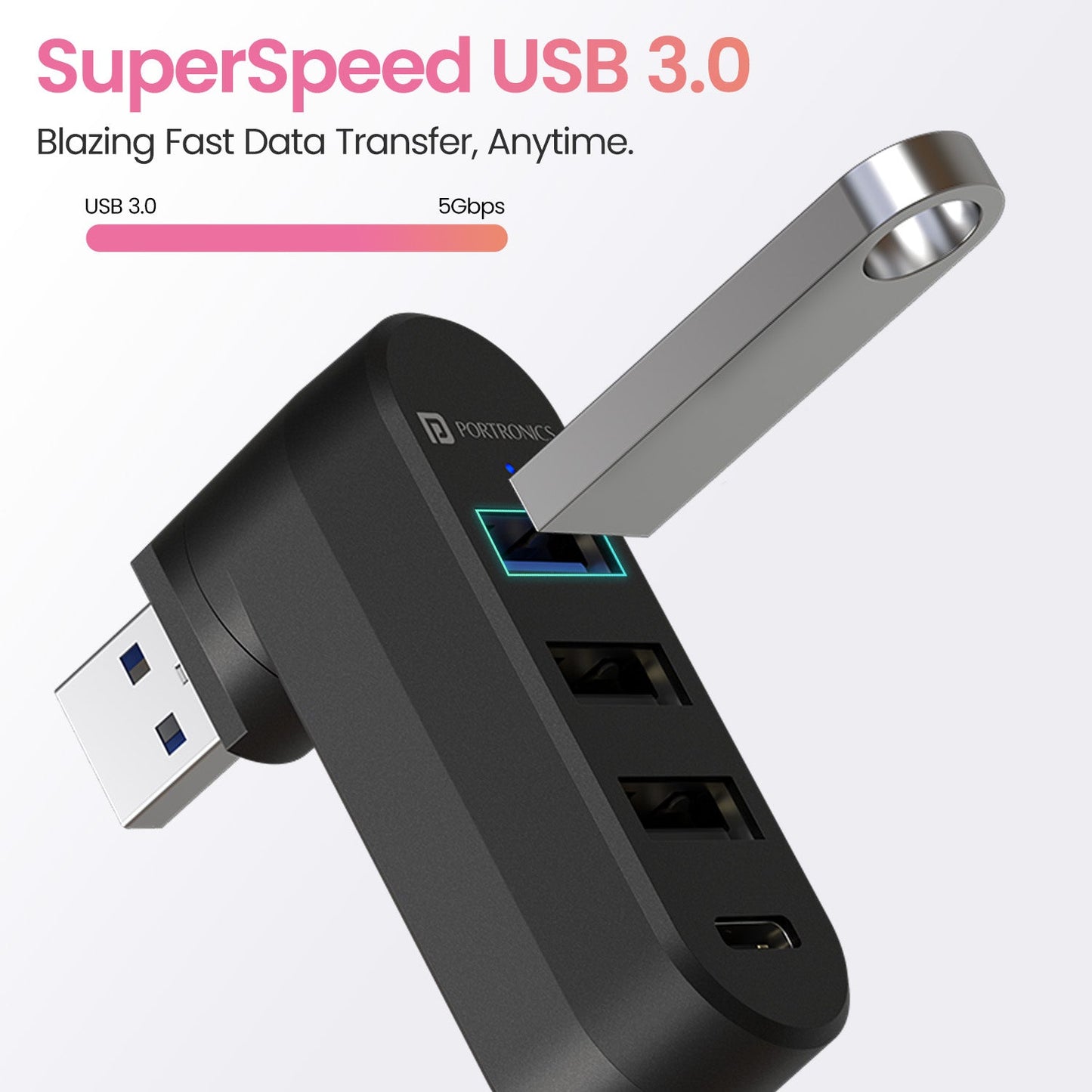 MPort Spin
