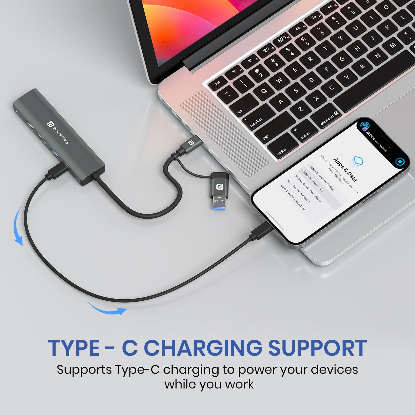 MPort Edge