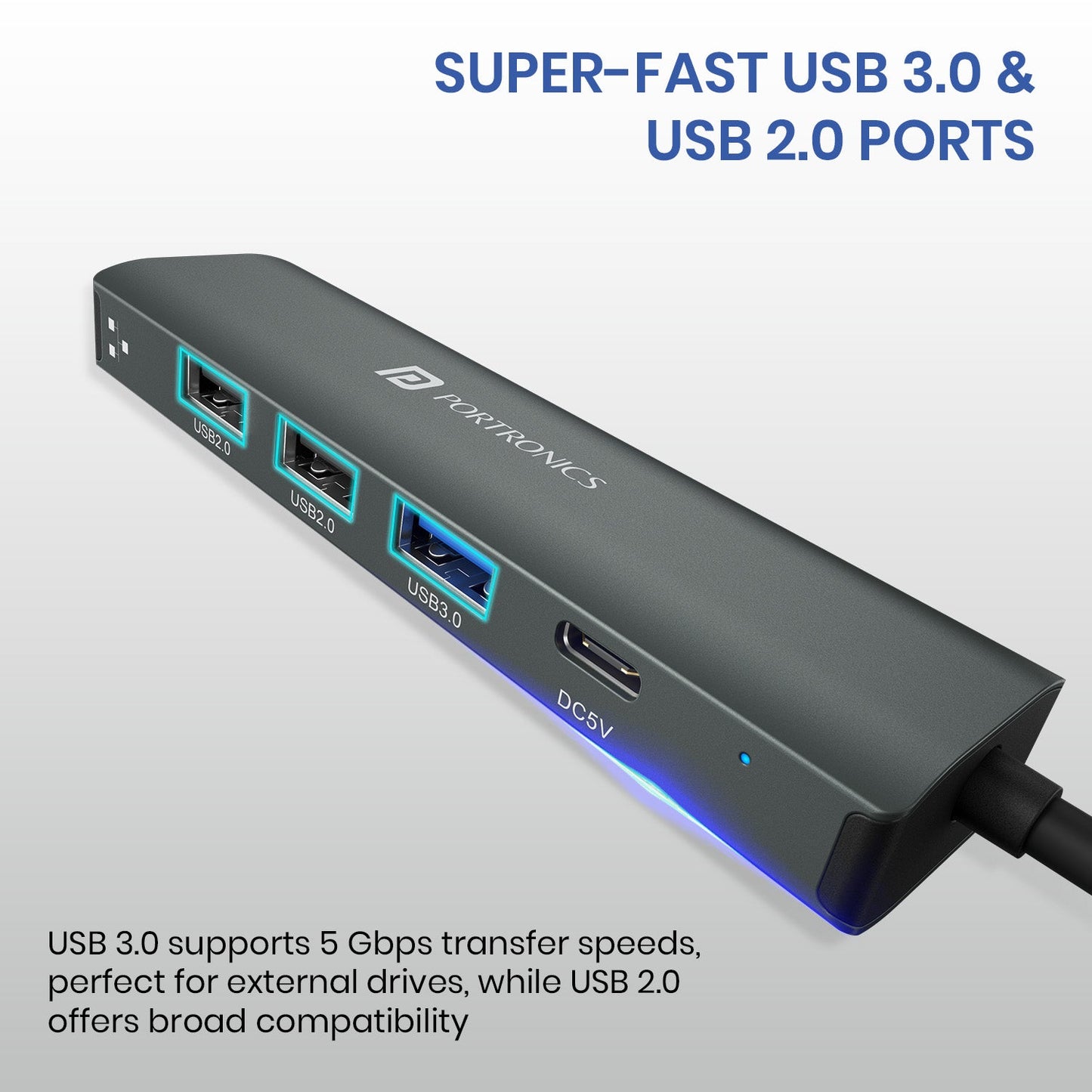 MPort Edge