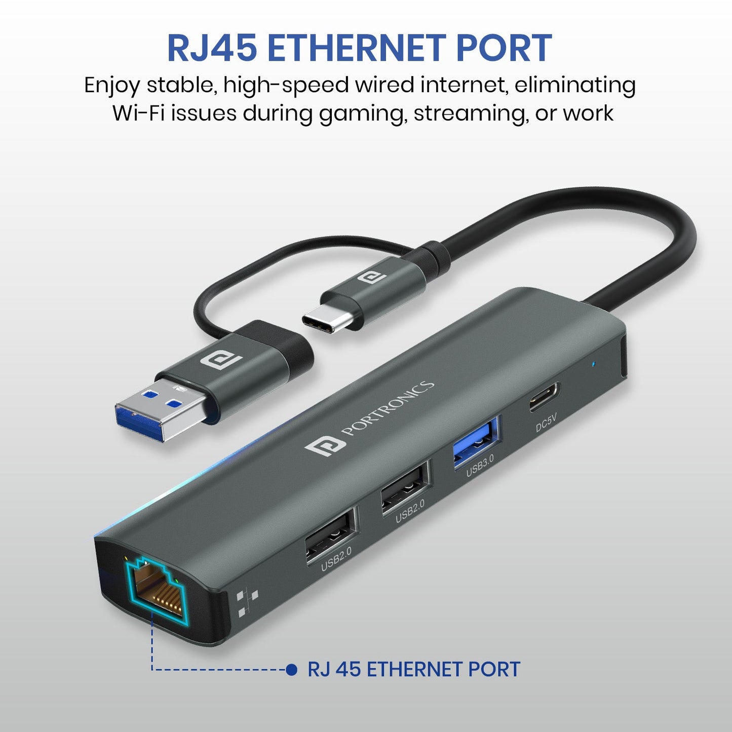 MPort Edge