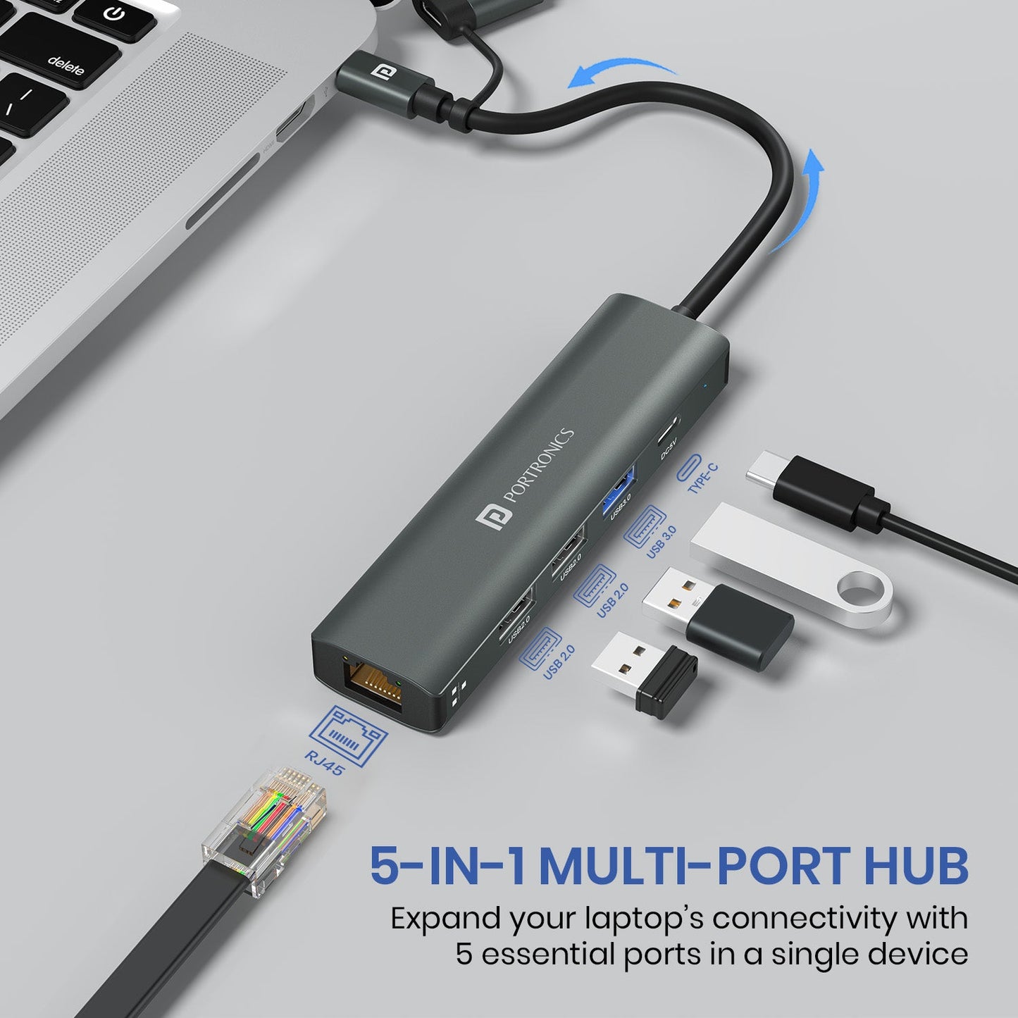 MPort Edge