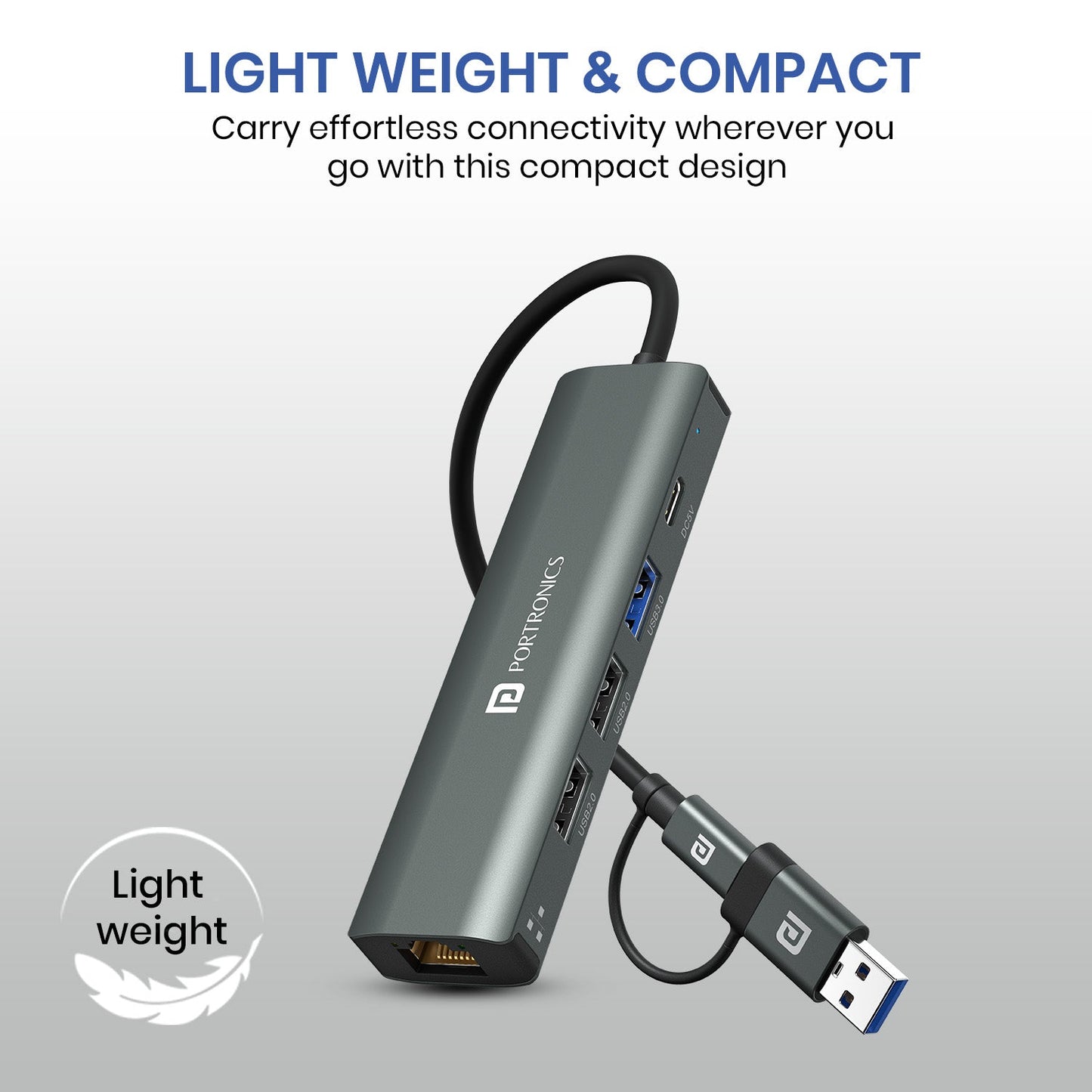 MPort Edge