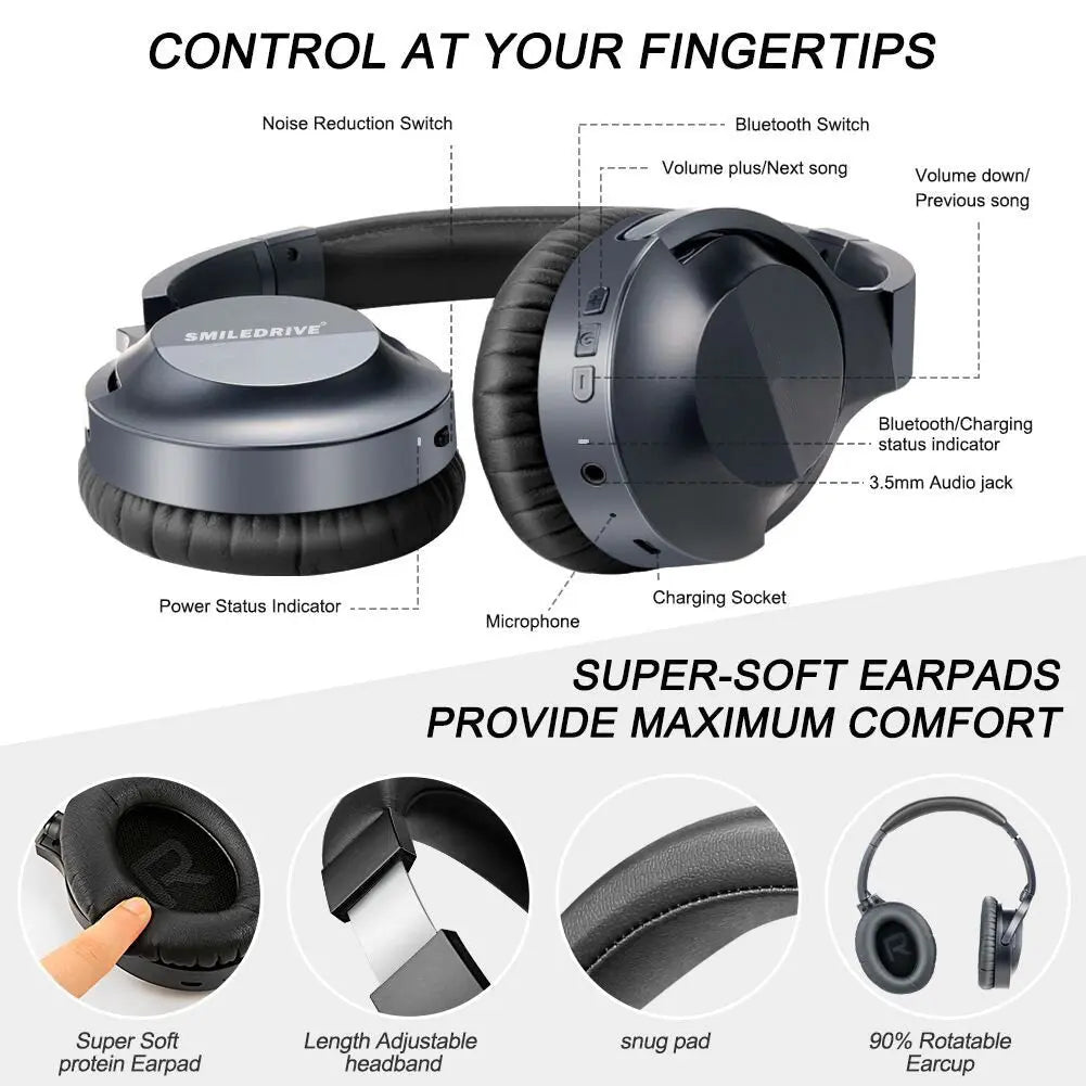 SMILEDRIVE MONK NOISE CANCELLATION WIRELESS BLUETOOTH HEADPHONE WITH BUILT-IN MICROPHONE, OVER EAR ANC HEADSET WITH DEEP BASS
