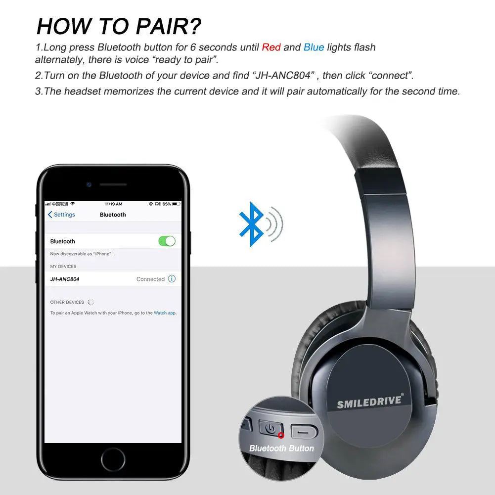 SMILEDRIVE MONK NOISE CANCELLATION WIRELESS BLUETOOTH HEADPHONE WITH BUILT-IN MICROPHONE, OVER EAR ANC HEADSET WITH DEEP BASS