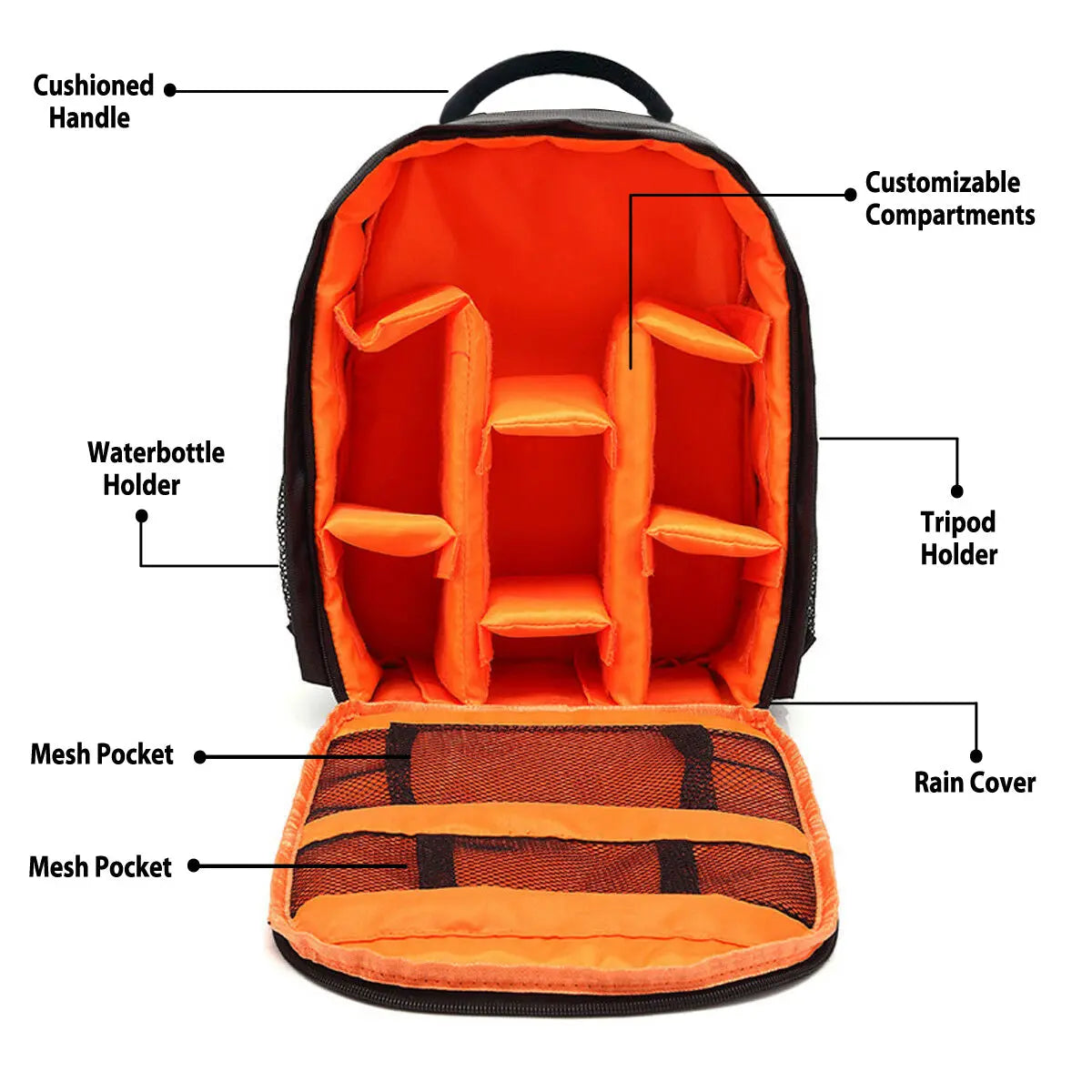 Waterproof Mini DSLR Backpack Camera Bag Backpack with Adjustable Dividers