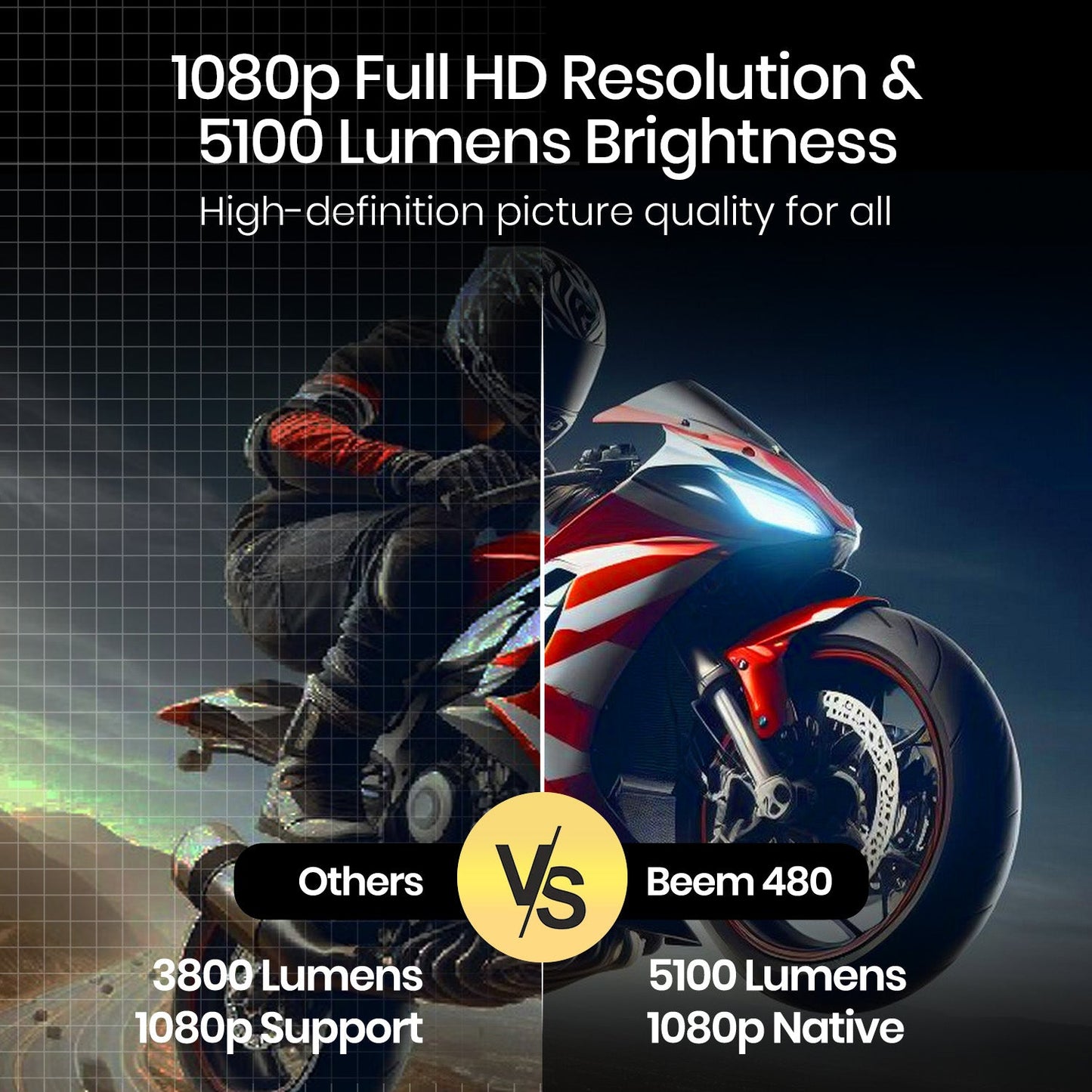 Beem 480