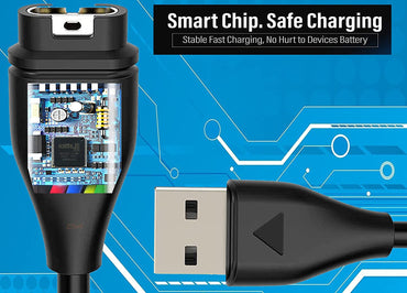 Zitel Charger for Garmin Fenix 6, 6S, 6X Pro Charging USB Cable With Dust Plug