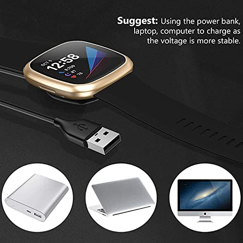 Zitel Charging Cable for Fitbit Versa 3 / Fitbit Sense