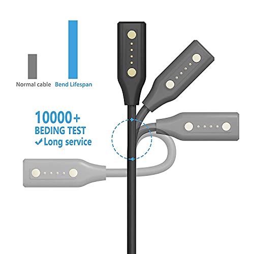 Zitel Charging Cable for Bose Frames Alto S/M M/L, Rondo, Soprano, Tenor Audio Sunglasses