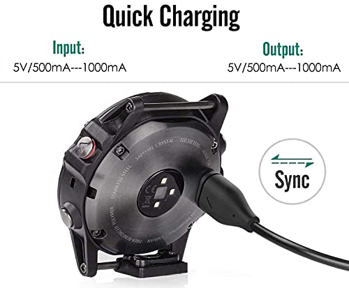 Zitel Type C Charger for Garmin Fenix 8, 7/7S/7X, 6/6S/6X Pro, 5/5S/5X Plus, Forerunner, Vivoactive, Approach, Vivomove, Instinct, Venu With Dust Plug