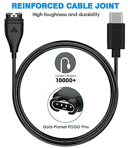 Zitel Type C Charger for Garmin Fenix 8, 7/7S/7X, 6/6S/6X Pro, 5/5S/5X Plus, Forerunner, Vivoactive, Approach, Vivomove, Instinct, Venu With Dust Plug