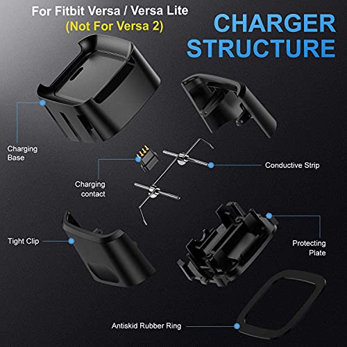 Zitel Charging Cable for Fitbit Versa