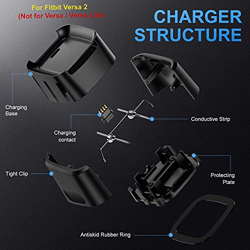 Zitel Charging Cable for Fitbit Versa 2