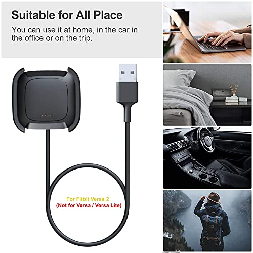 Zitel Charging Cable for Fitbit Versa 2