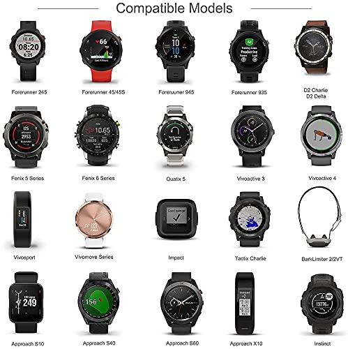 Zitel Type C Charger for Garmin Fenix 8, 7/7S/7X, 6/6S/6X Pro, 5/5S/5X Plus, Forerunner, Vivoactive, Approach, Vivomove, Instinct, Venu With Dust Plug