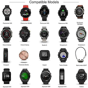 Zitel Type C Charger for Garmin Fenix 8, 7/7S/7X, 6/6S/6X Pro, 5/5S/5X Plus, Forerunner, Vivoactive, Approach, Vivomove, Instinct, Venu With Dust Plug
