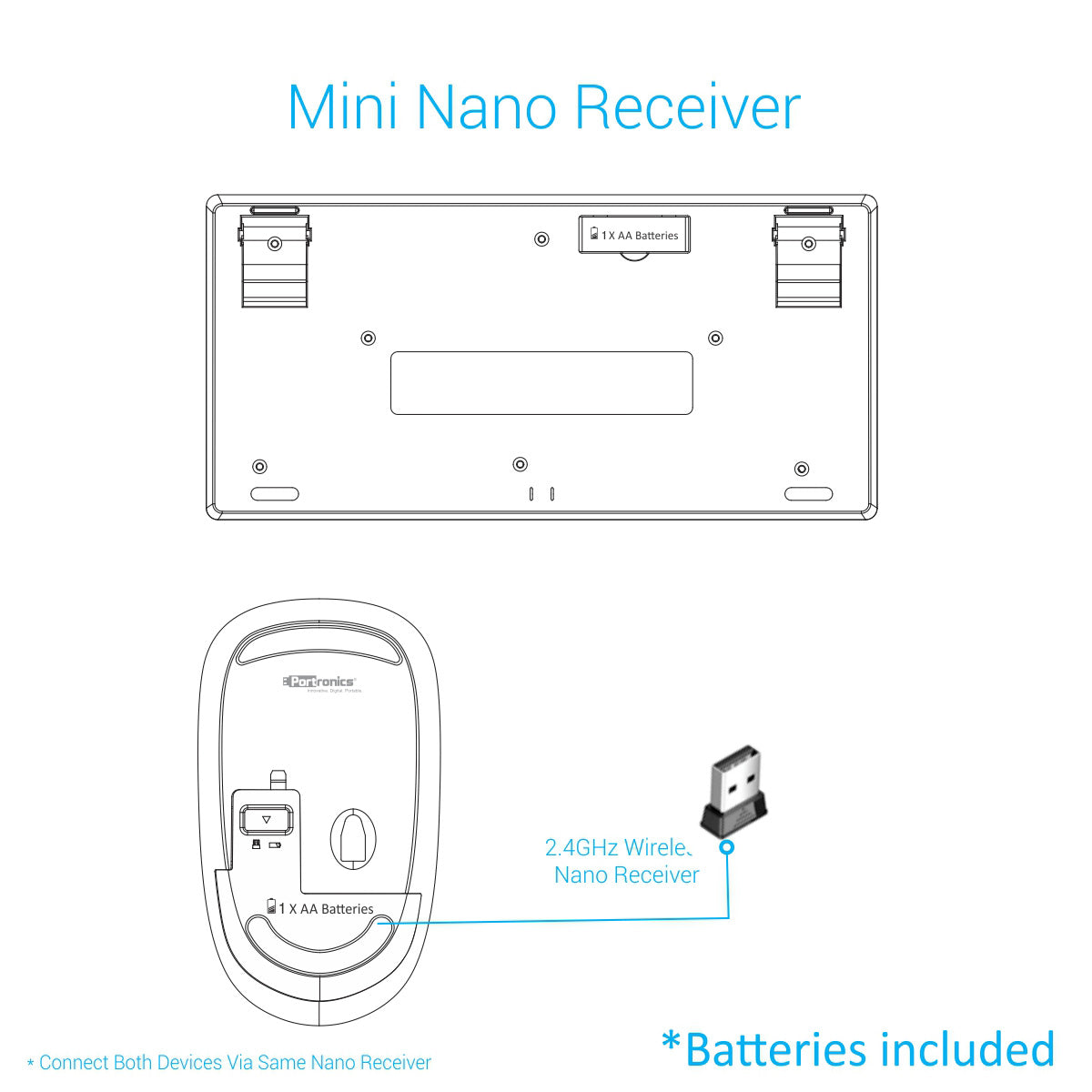 Charger and Adapter for Beginners Clipper