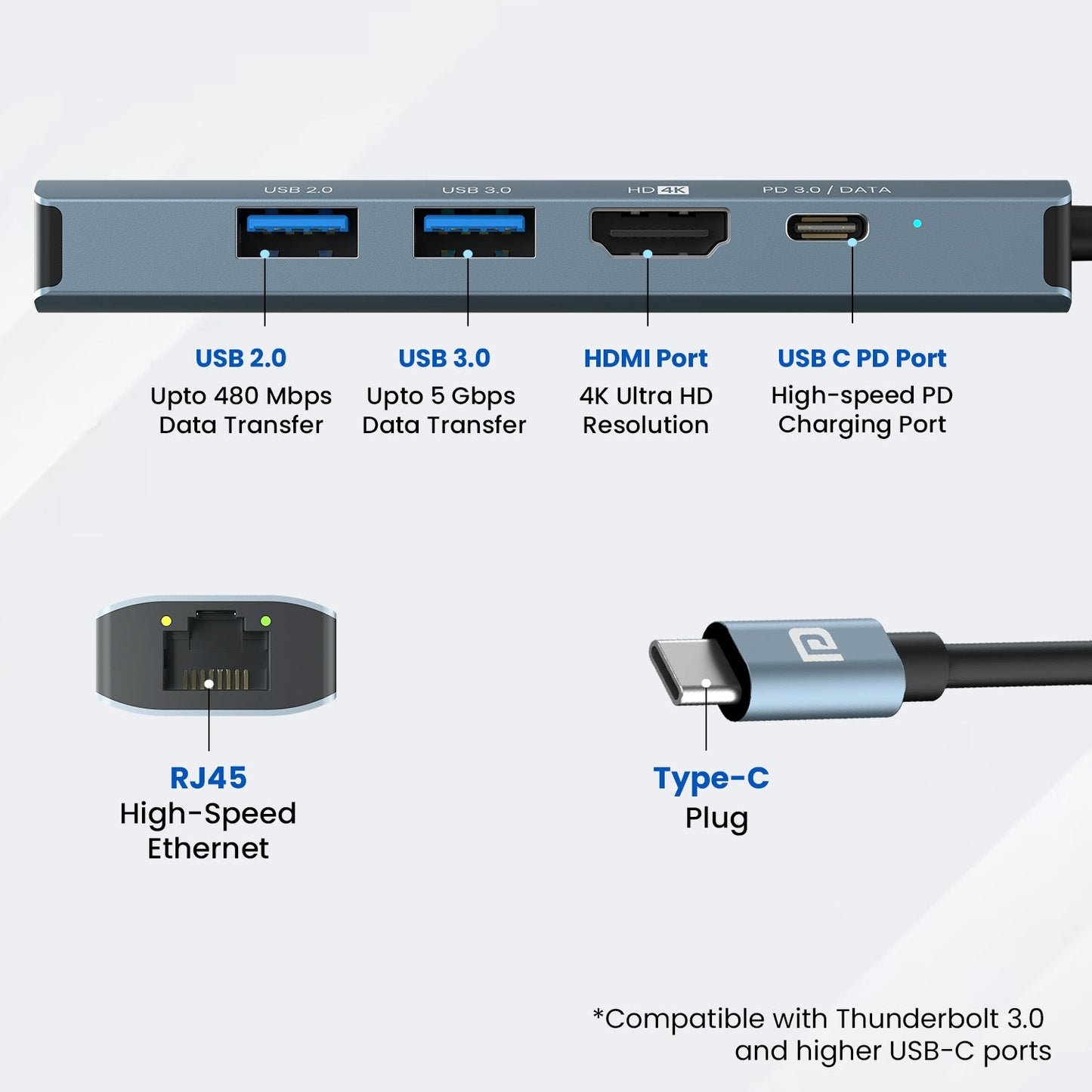 Charger and Adapter for Beginners Clipper