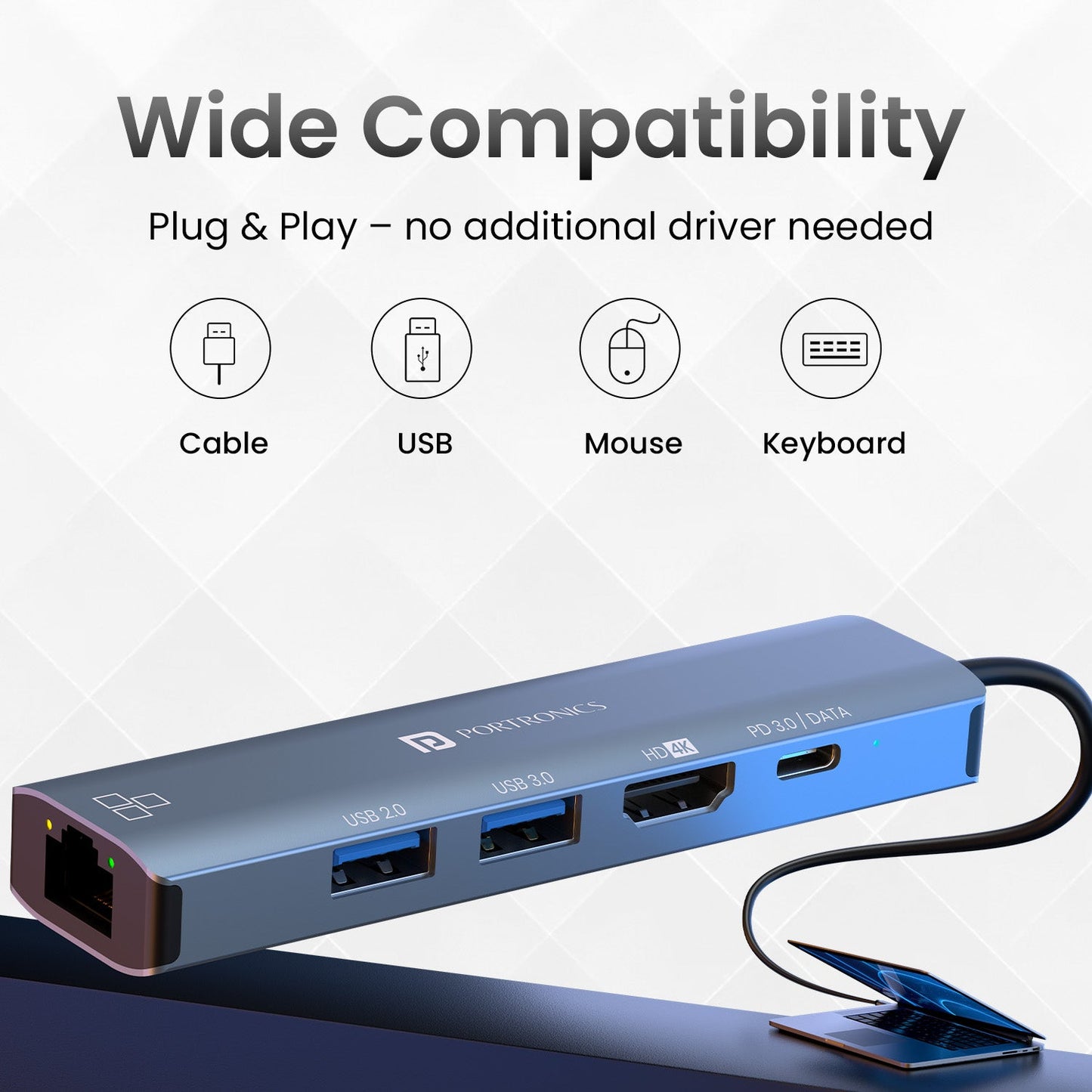 Charger and Adapter for Beginners Clipper