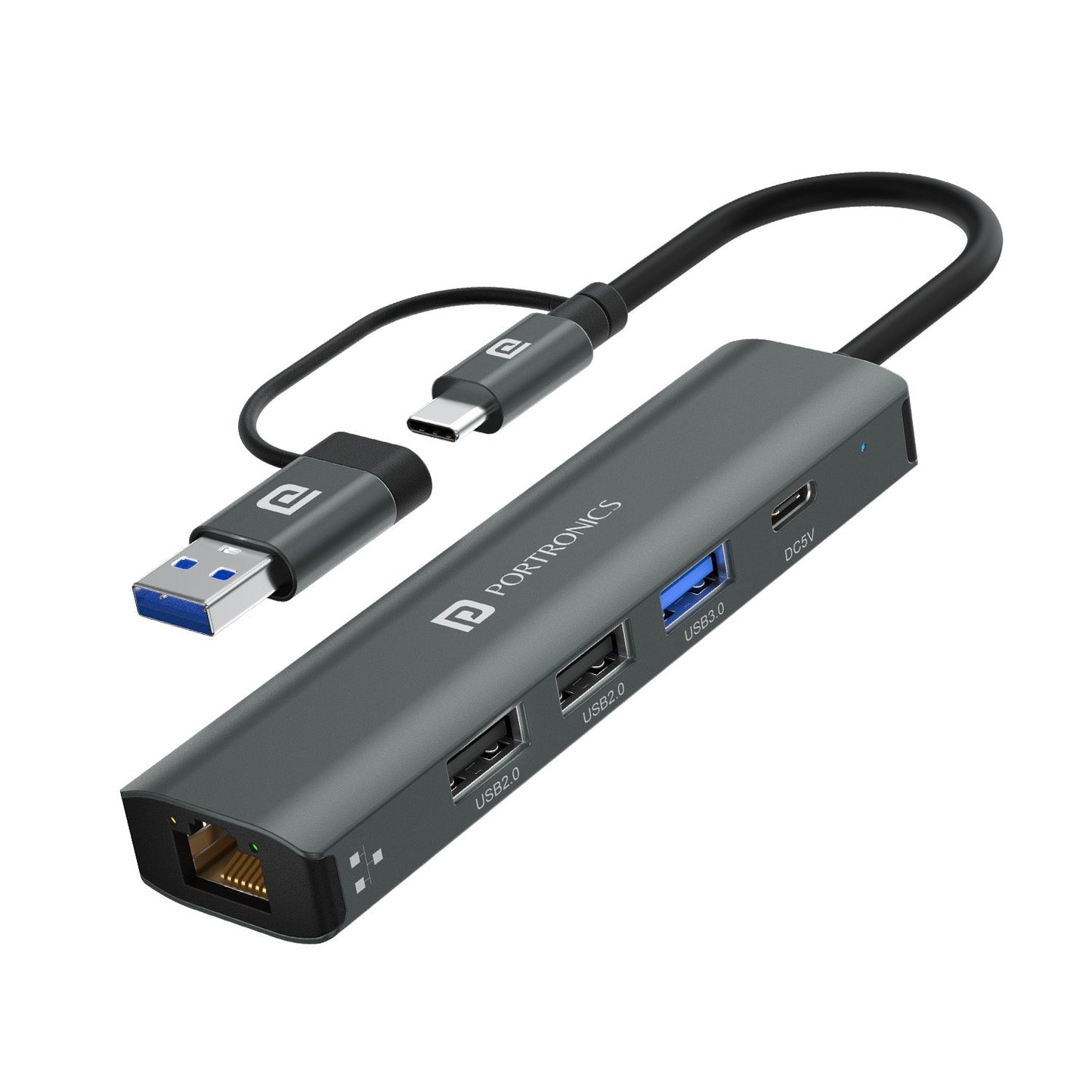 MPort Edge