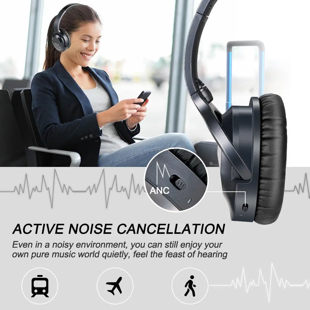 SMILEDRIVE MONK NOISE CANCELLATION WIRELESS BLUETOOTH HEADPHONE WITH BUILT-IN MICROPHONE, OVER EAR ANC HEADSET WITH DEEP BASS