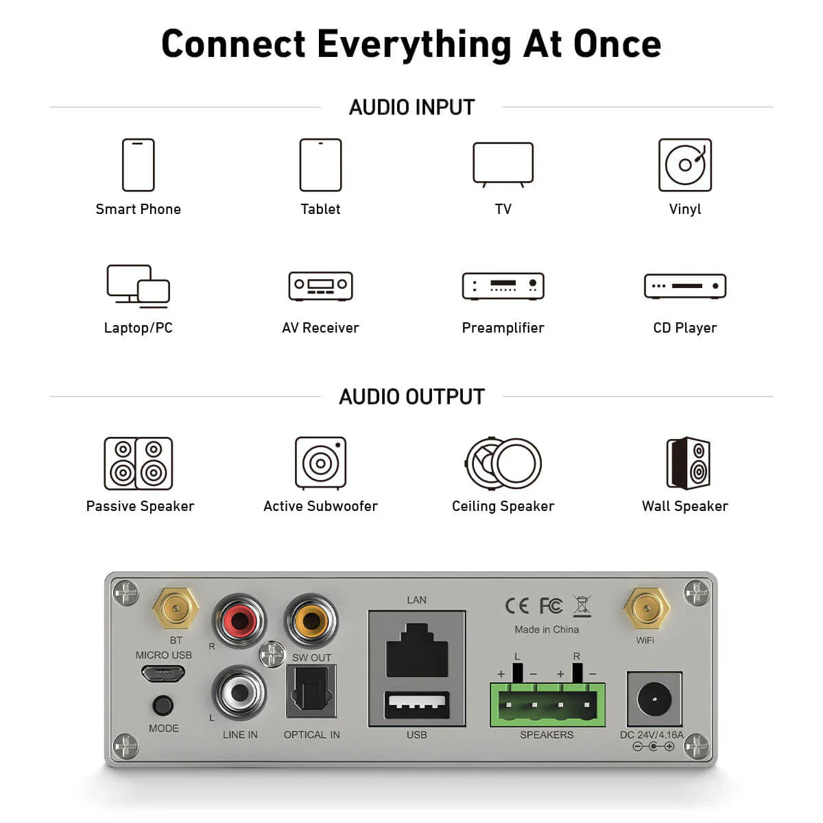 Arylic A50+ 50W x 2 WiFi Mini Stereo Amplifier for Speakers with Spotify, AirPlay, Multiroom