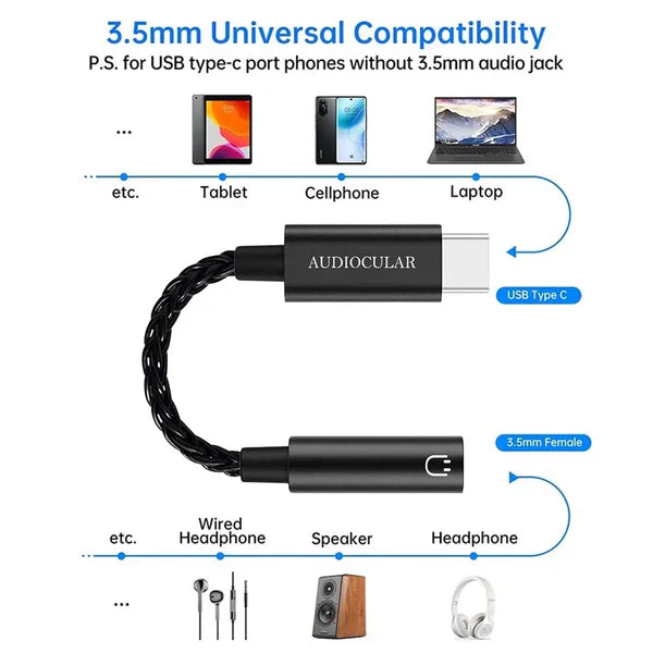 AUDIOCULAR D07 CX31993 USB Portable DAC & Amp - Slim/Black