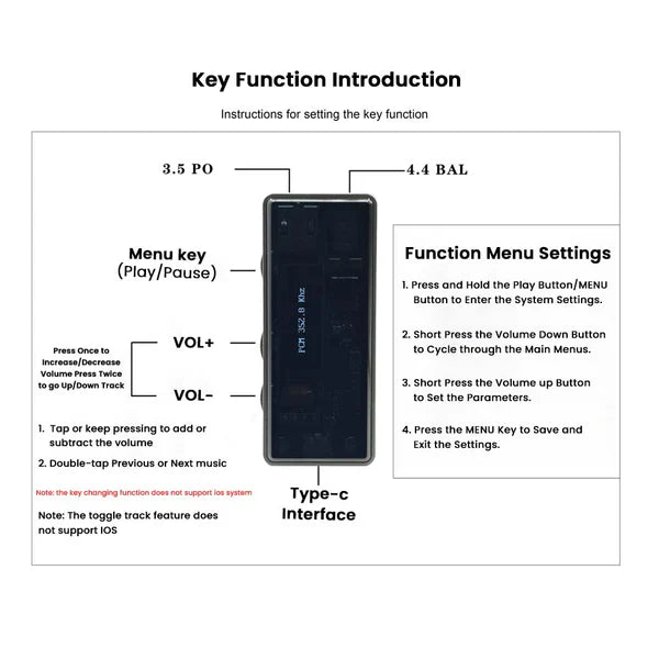 F.AUDIO DS03 Portable DAC & Amp