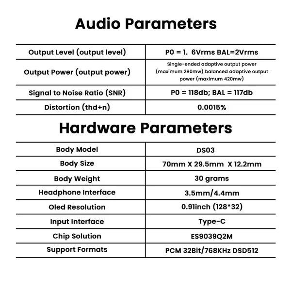 F.AUDIO DS03 Portable DAC & Amp