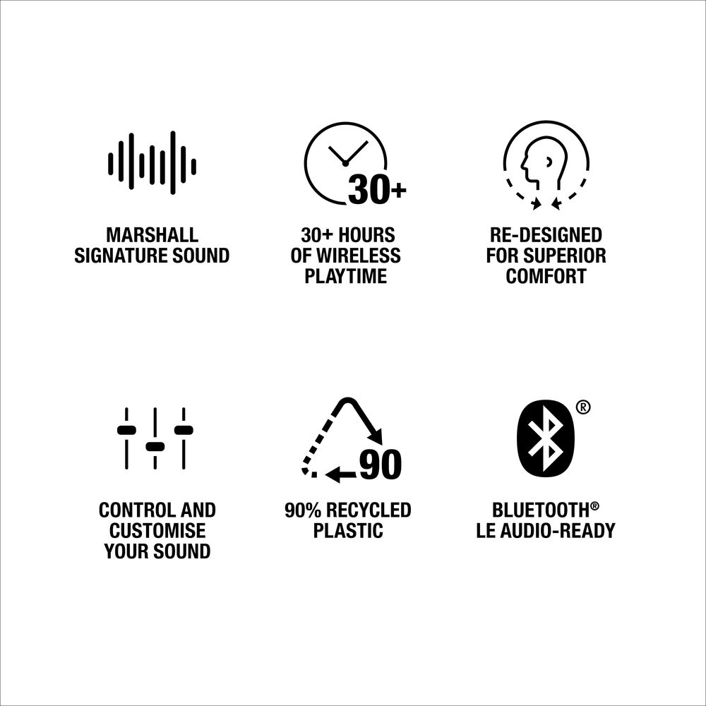 Marshall MINOR IV True Wireless Earbuds