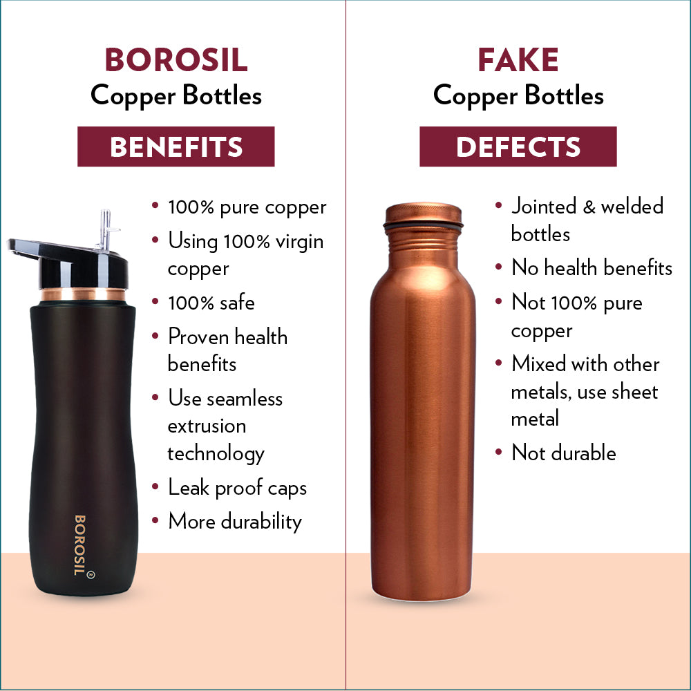 Borosil Sipper Copper Bottle, Brown, 750 ml, Personalised