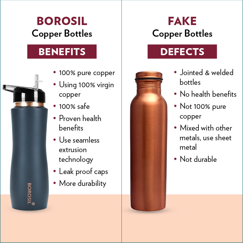 Borosil Sipper Copper Bottle, Grey, 750ml, Personalised