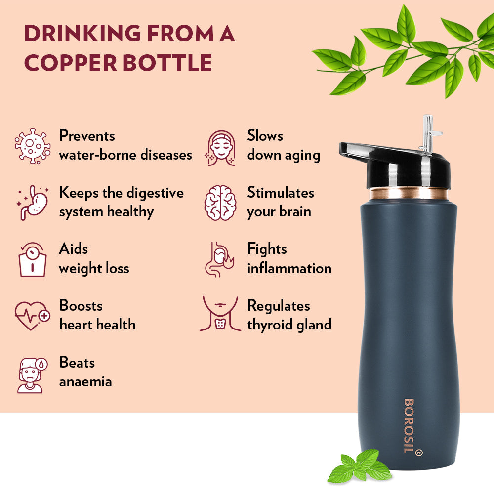 Borosil Sipper Copper Bottle, Grey, 750ml, Personalised