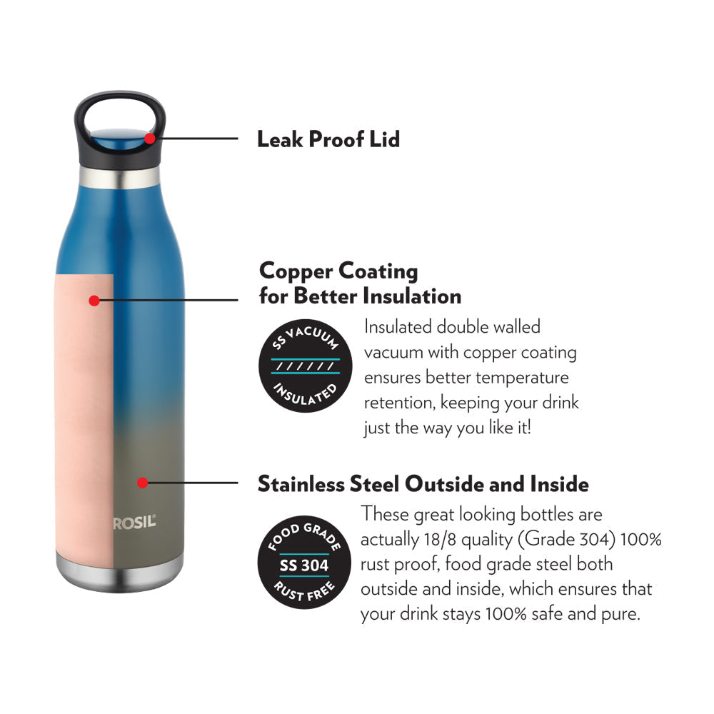 Borosil ColourCrush Blue, 700ml