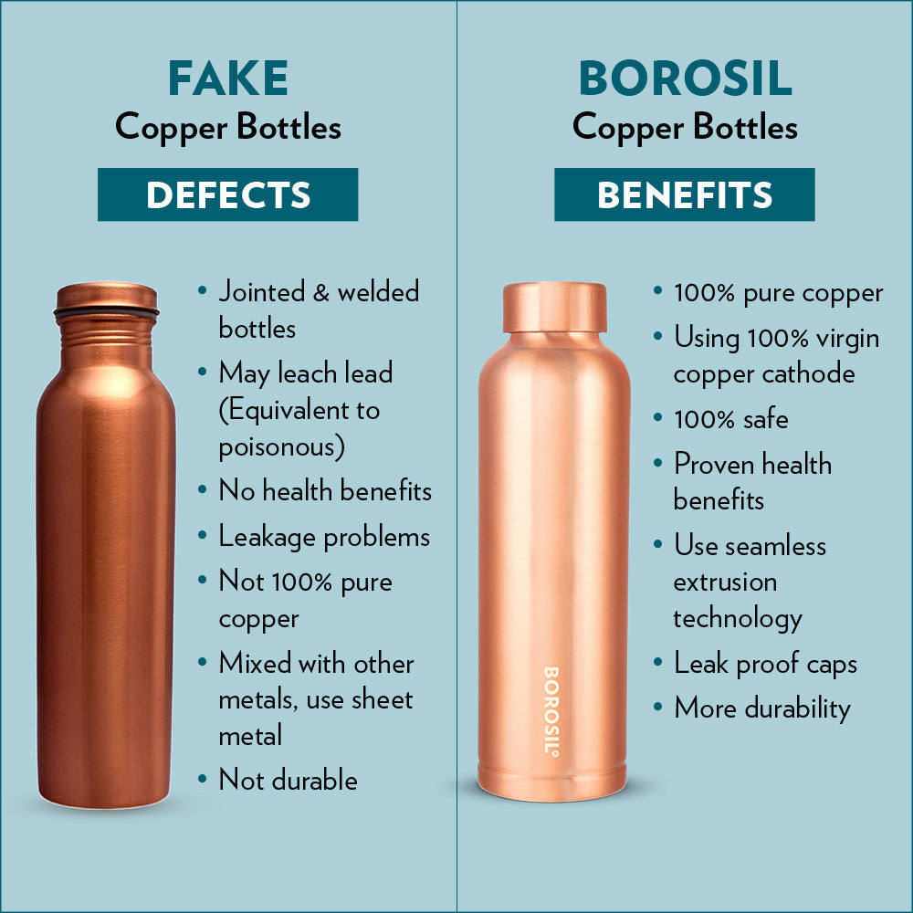 Borosil ECO Copper Bottle & Glass Set, 1L Bottle + 2 x 250ml Glasses